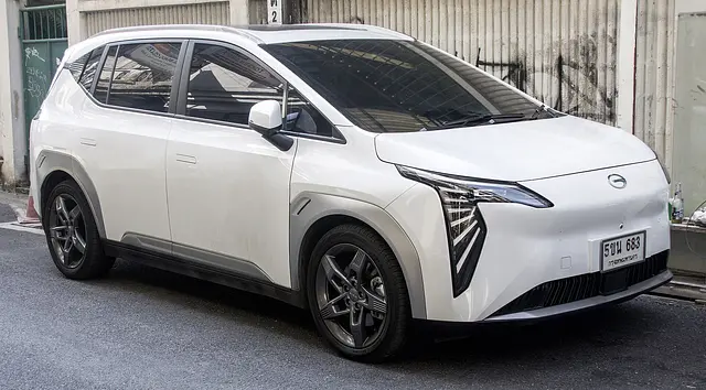 GAC AION Y 201HP 2025